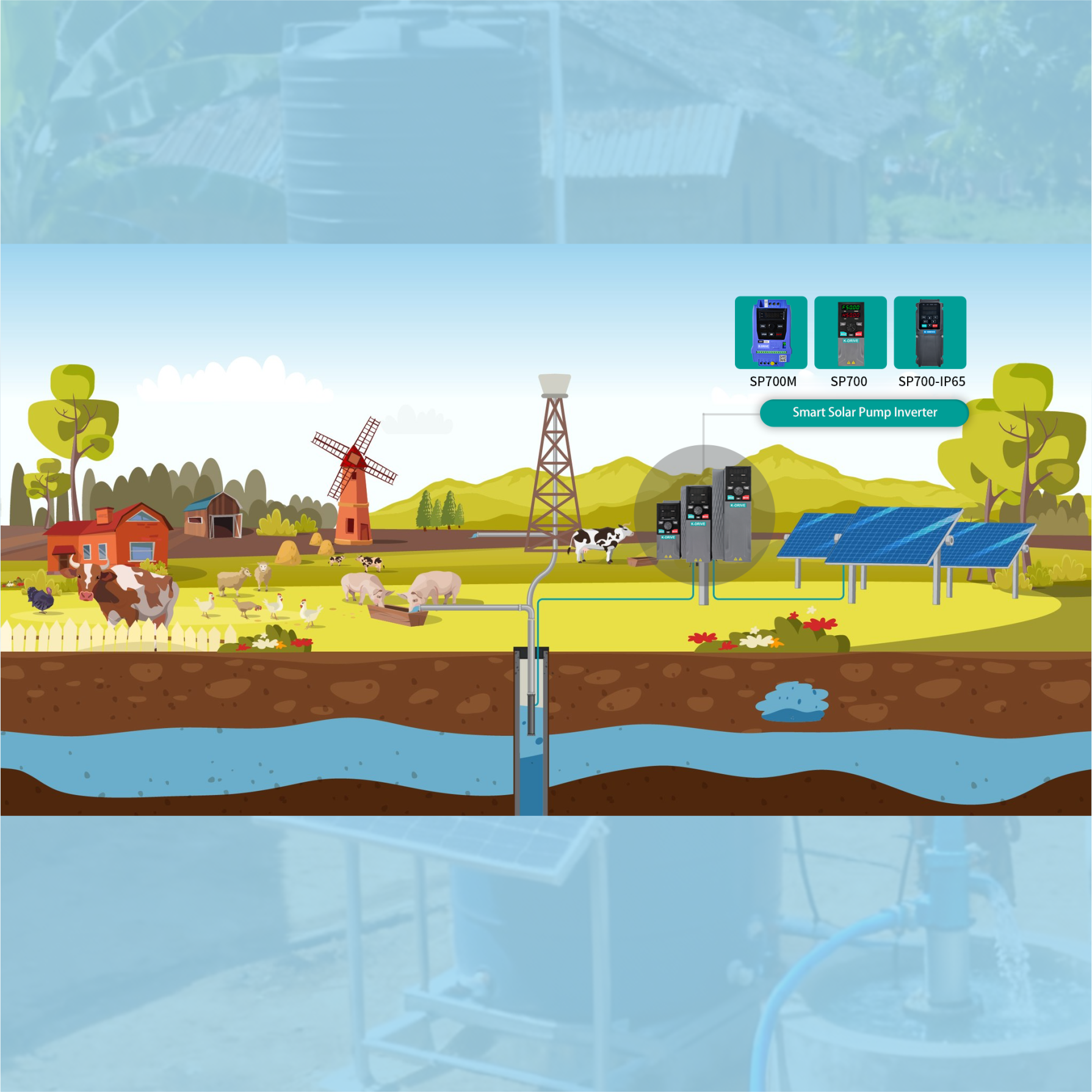 KD700 Series Achieves Seamless Automatic Switching Between Solar and Grid Power